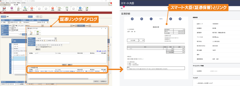 イメージ：販売管理シリーズとの連携