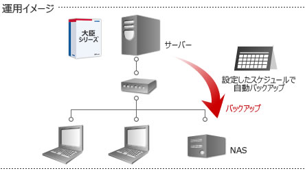 bobNAbv^pC[W